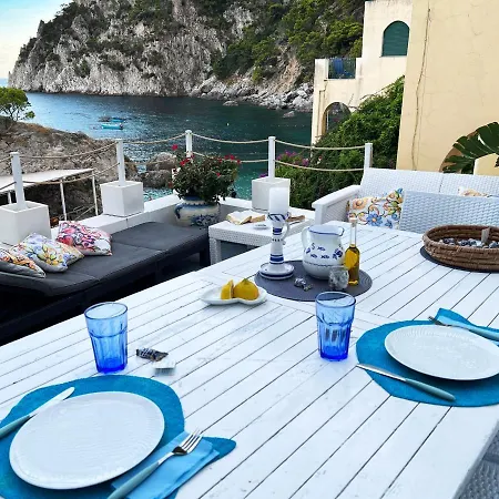 On The Capri